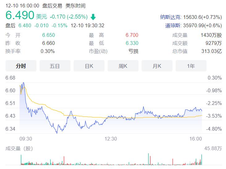 滴滴拟聘高盛负责香港上市及美国退市