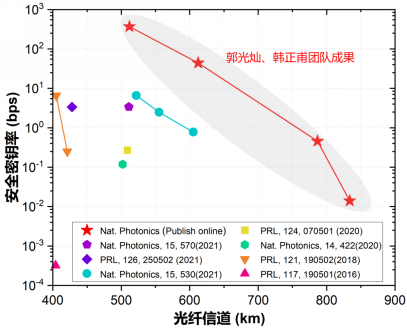 QQ图片20220120164443.png