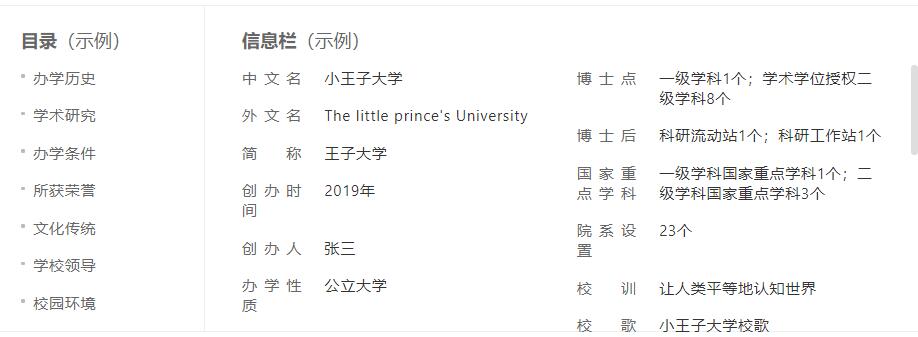 学校培训机构百科词条如何创建修改 参考资料来源有什么要求