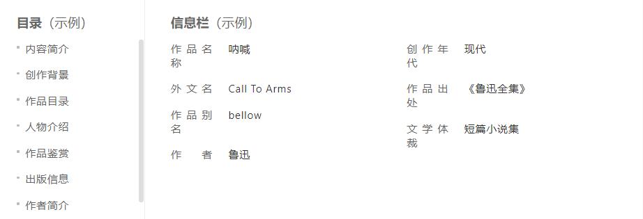 文学作品百科词条如何创建修改参考资料来源要求