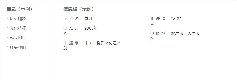 传统戏剧百科词条如何创建修改参考资料来源要求