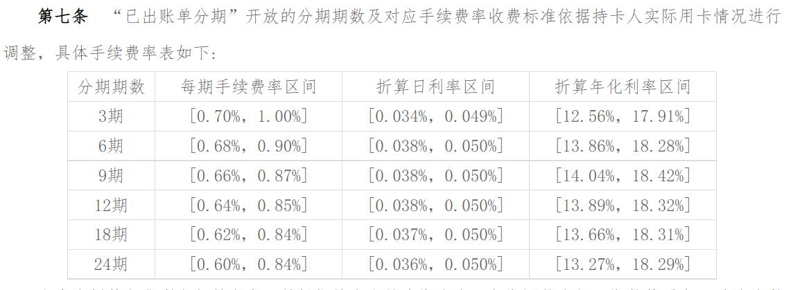 平安银行信用卡账单怎么分期？最长24期