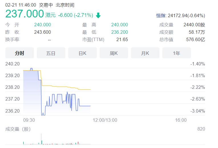 微博回应大面积裁员波及数百人:调整部分组织架构
