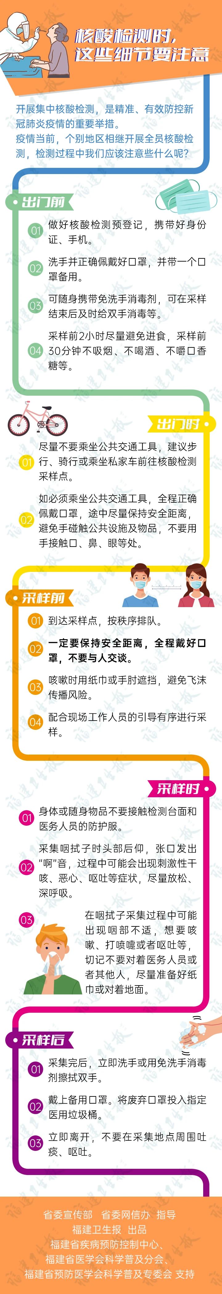 福建卫生报：核酸检测时，这些细节要注意!