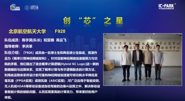 “F928”队获得大赛最高荣誉称号——创“芯”之星