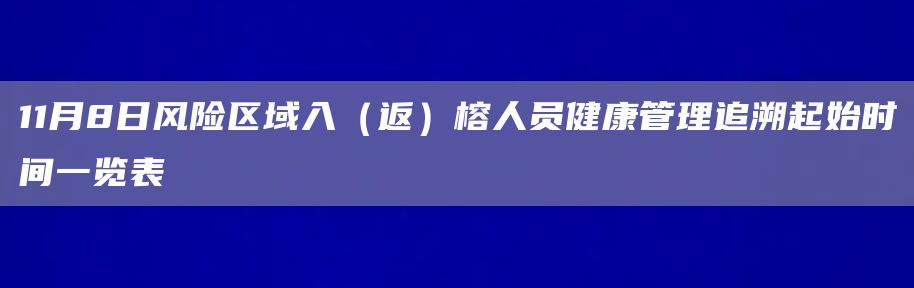 11月8日风险区域入（返）榕人员健康管理追溯起始时间一览表