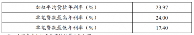 QQ图片20220731090825