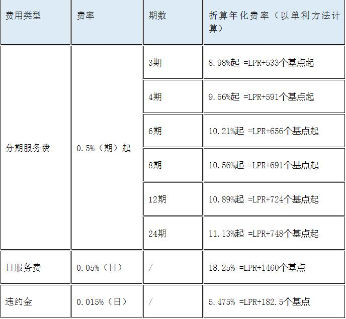 QQ图片20220901140947