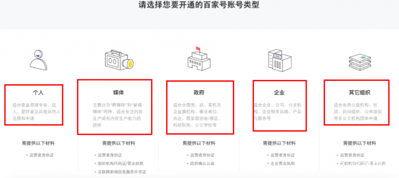 个人、媒体、政府、企业和其他组织注册账号类型