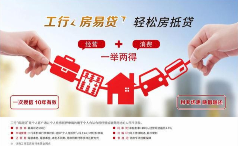 工商银行（福州）个人住房抵押消费贷款怎么办理？