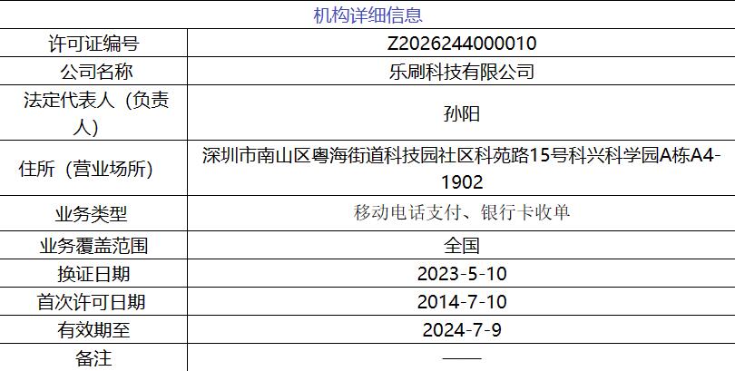 乐刷POS机申请使用指南