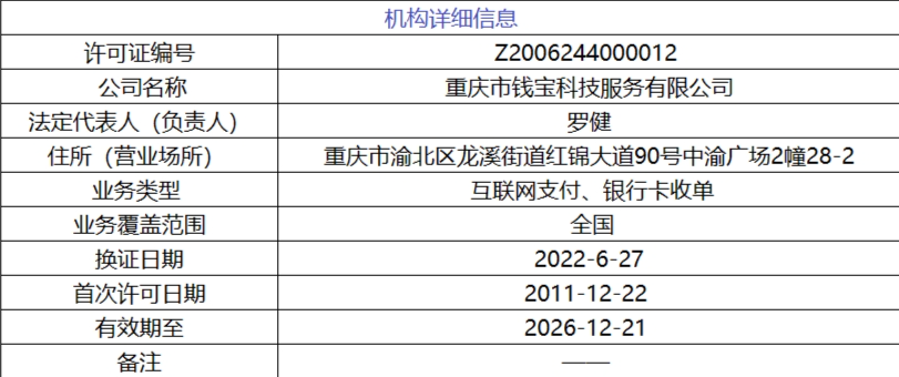 钱宝POS机申请使用指南