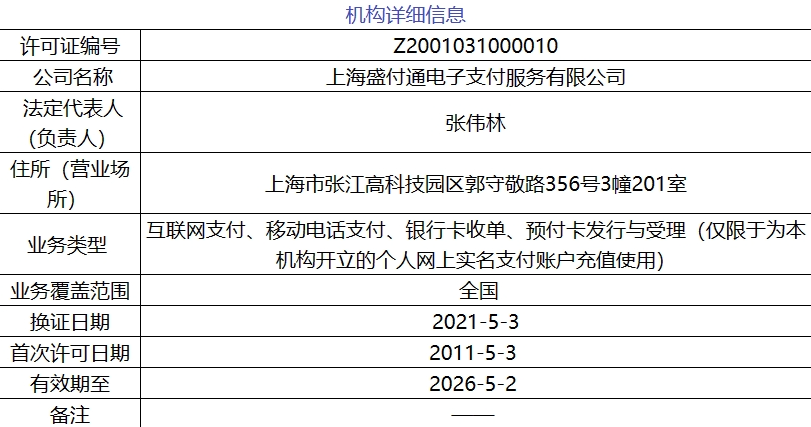 盛付通POS机申请使用指南