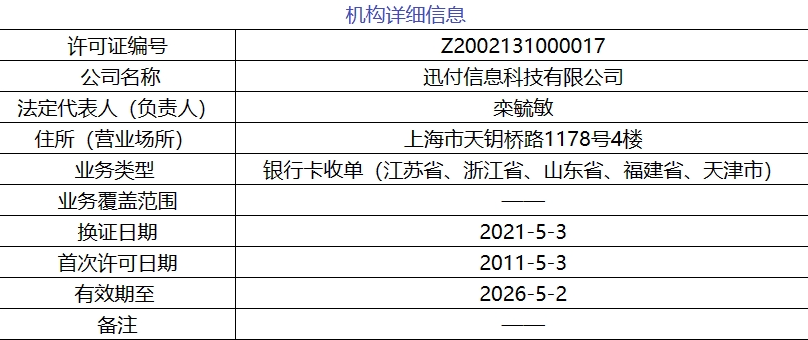 环迅支付POS机申请使用指南