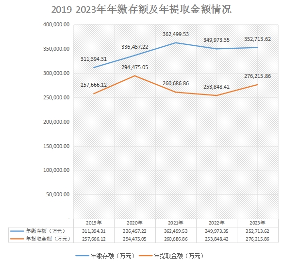 微信截图_20240329112104.png