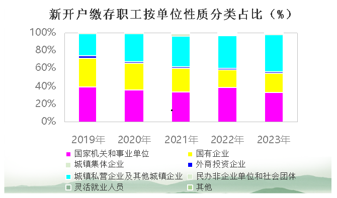 D:\u63a8文月3年年报