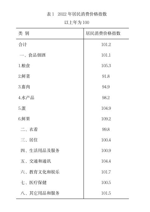 2022年安阳市国民经济和社会发展统计公报
