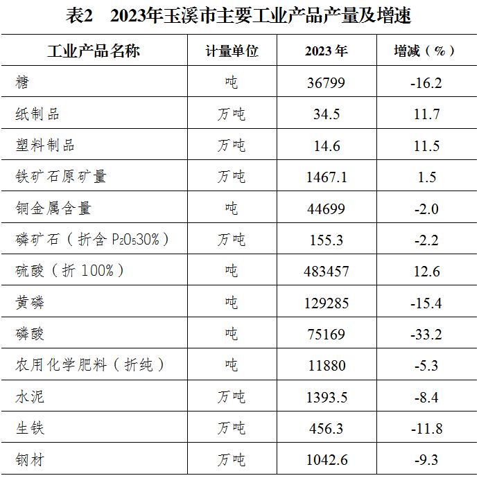 表2.jpg
