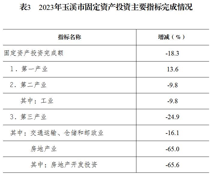 表3.jpg