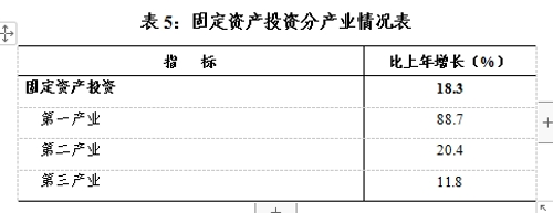 表5