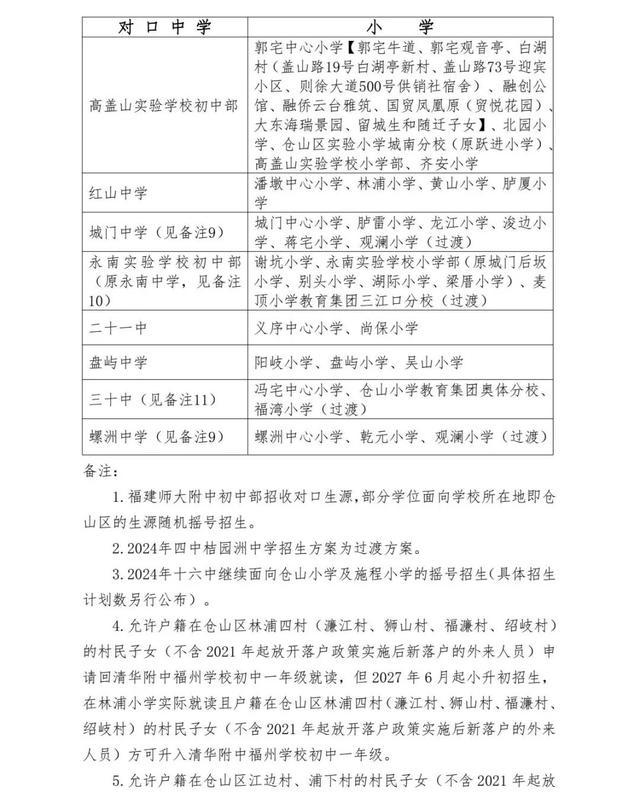 福州市仓山区永南实验学校初中部怎么样：永南实验学校初中部对口小学