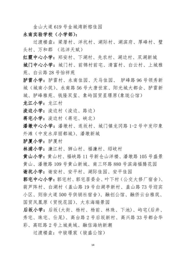 仓山区小学入学、小升初政策公布！福州高级中学初中部首次招生！（附仓山区小学划片范围）
