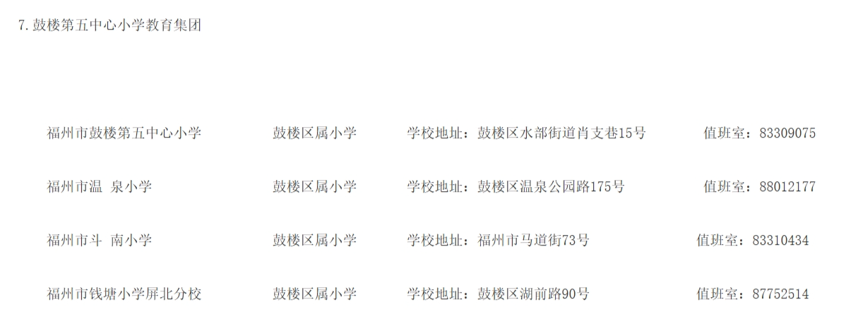 福州市鼓楼第五中心小学教育集团