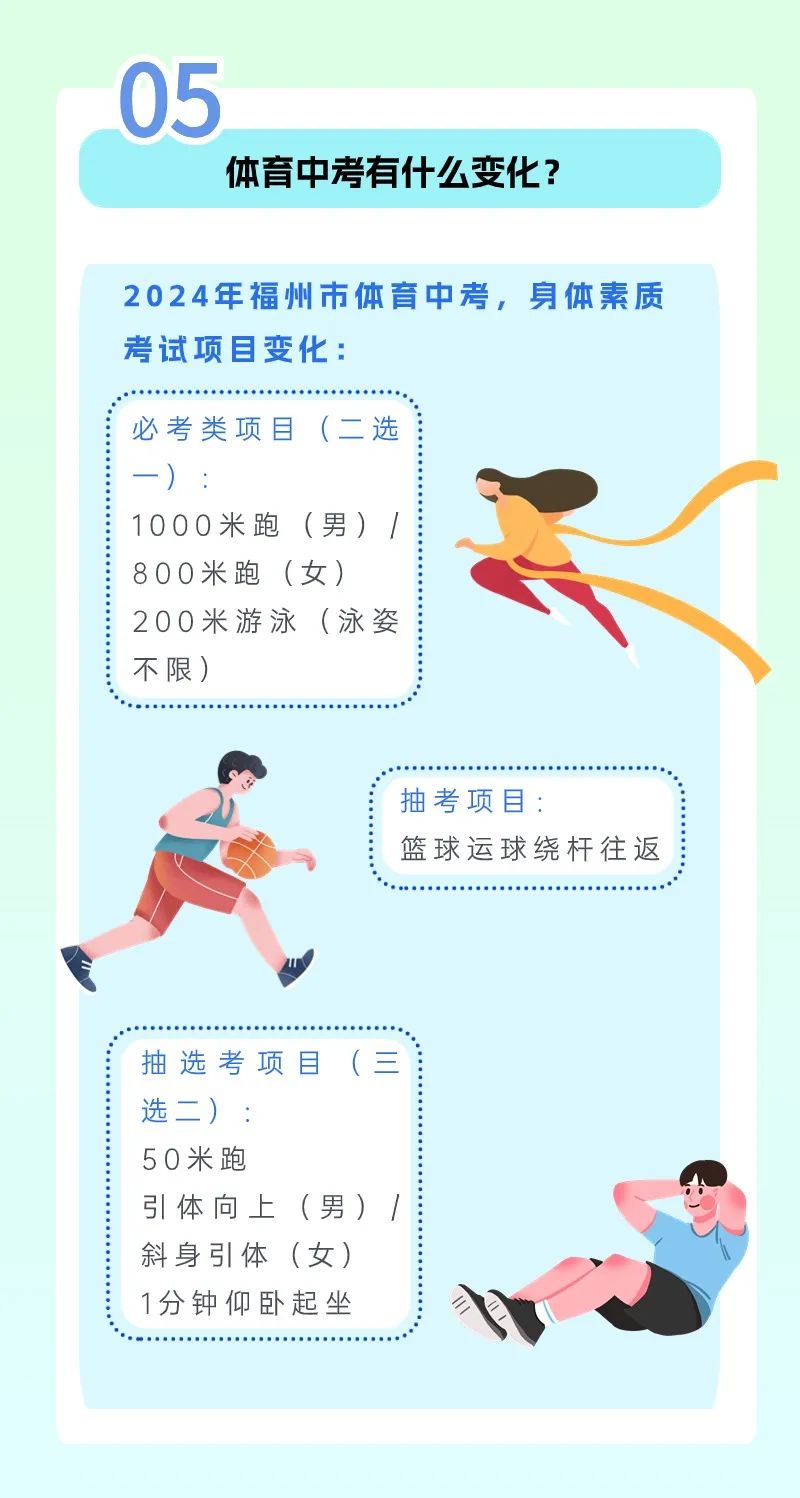 2024年福州市体育中考有什么变化？