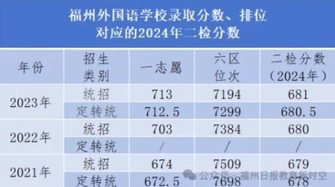 screenshot-1719558571344.png