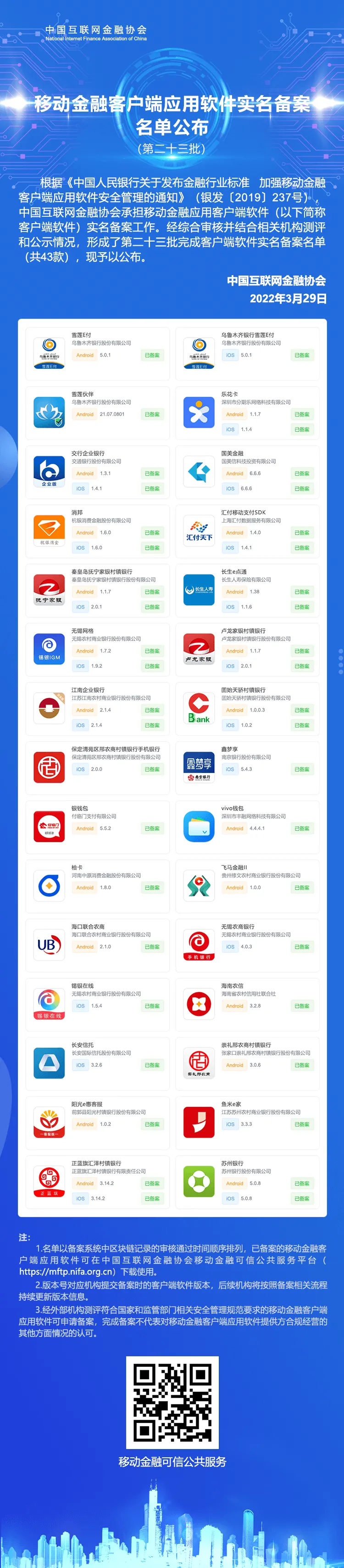 移动金融客户端应用软件实名备案名单公布（第二十三批）