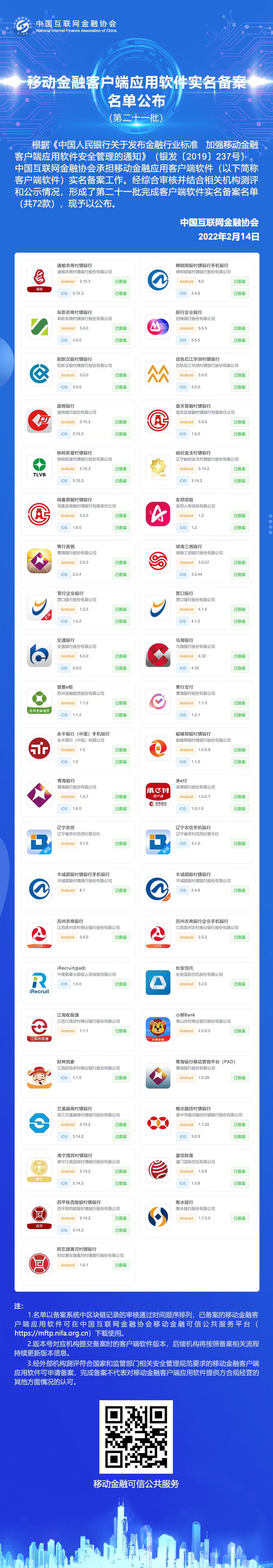 移动金融客户端应用软件实名备案名单公布（第二十一批）