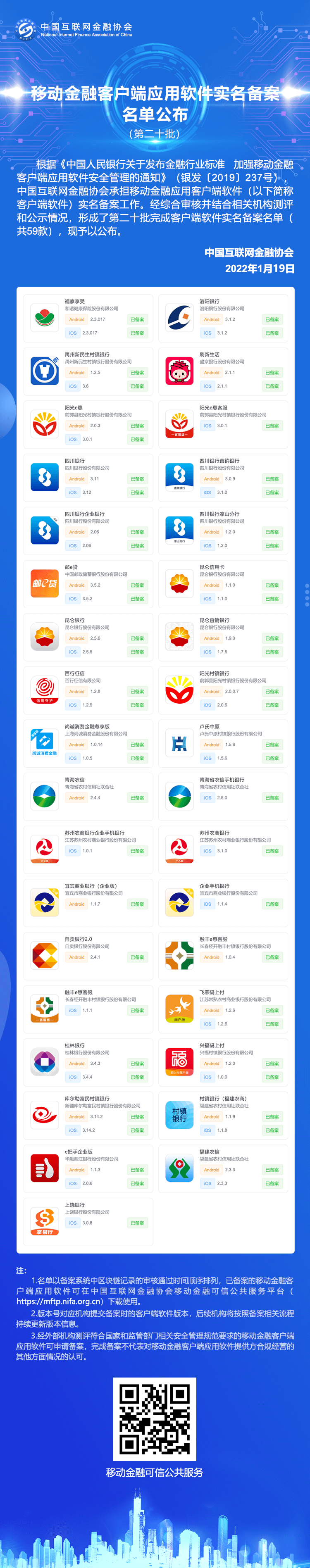 移动金融客户端应用软件实名备案名单公布 （第二十批）