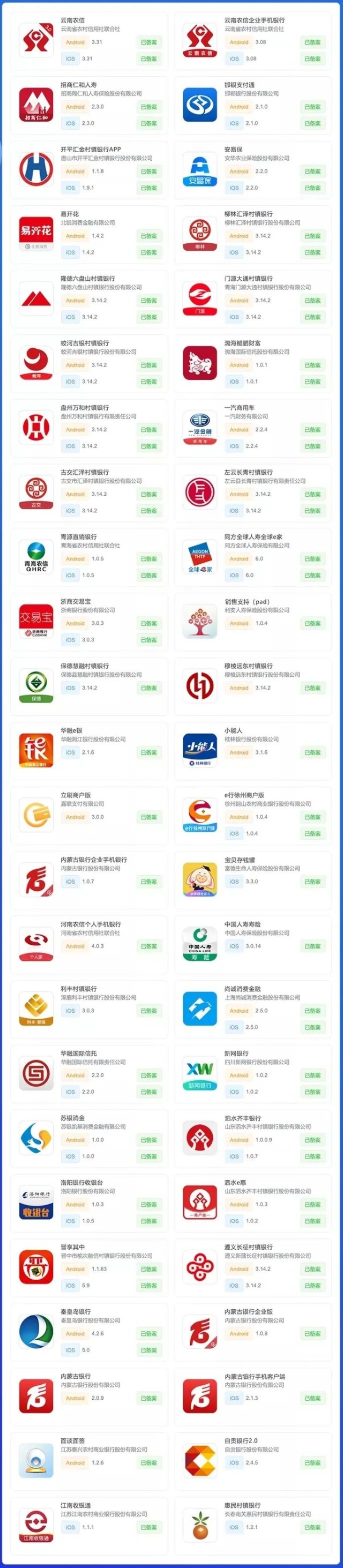 移动金融客户端应用软件实名备案名单公布 （第十九批）