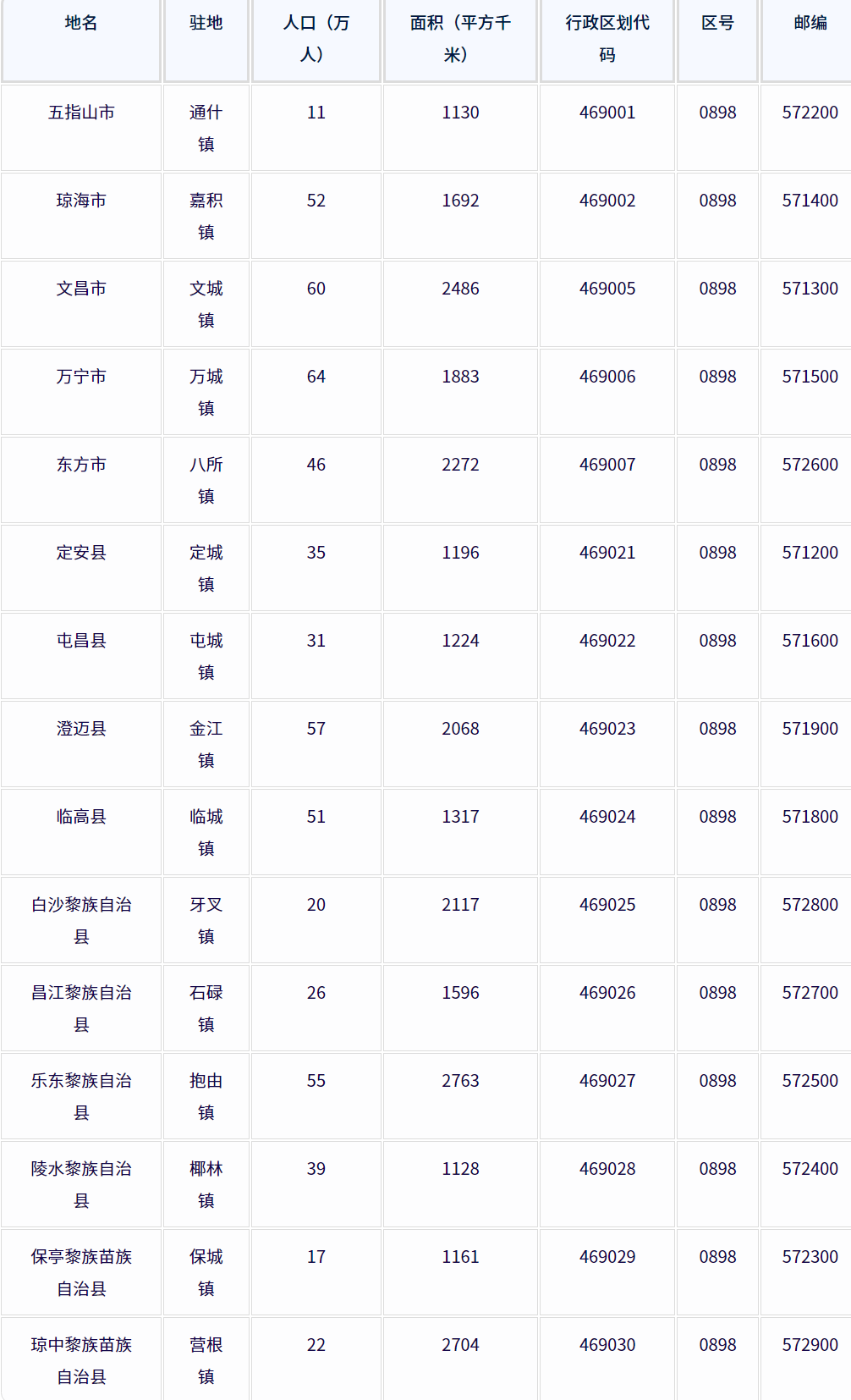 微信图片_20241026175303.png