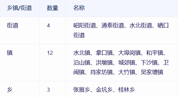 QQ20241101-113031.png