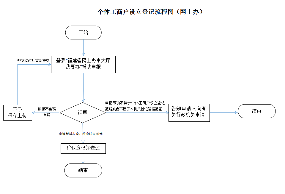 微信图片_20250312193927.png