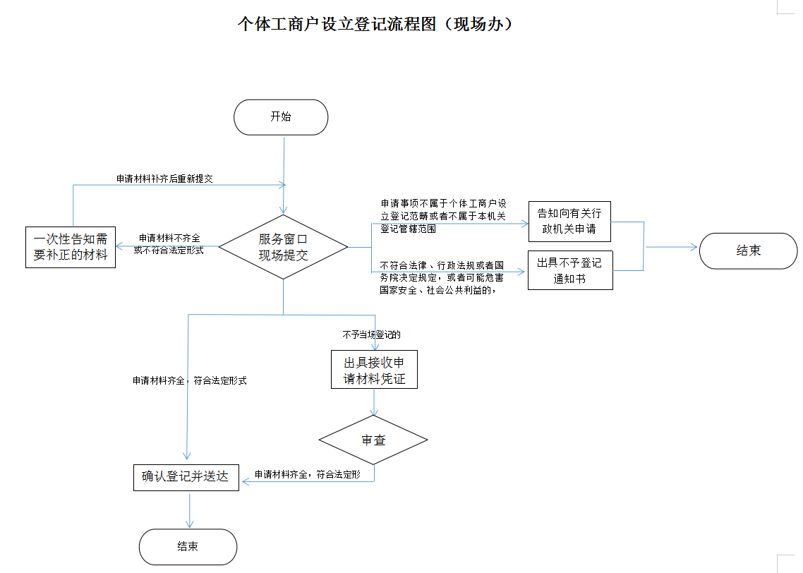 微信图片_20250312193956.png