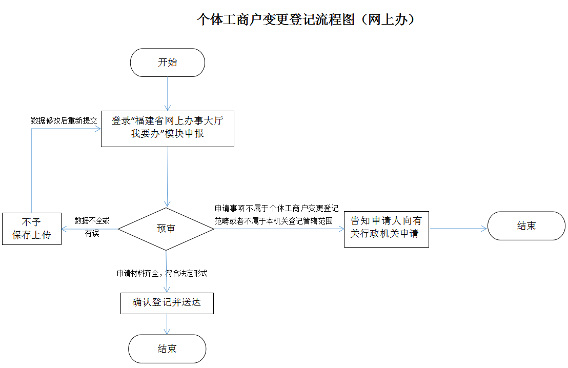 b4c09716-1cb9-47f0-a98f-e83053dd0ef1.png