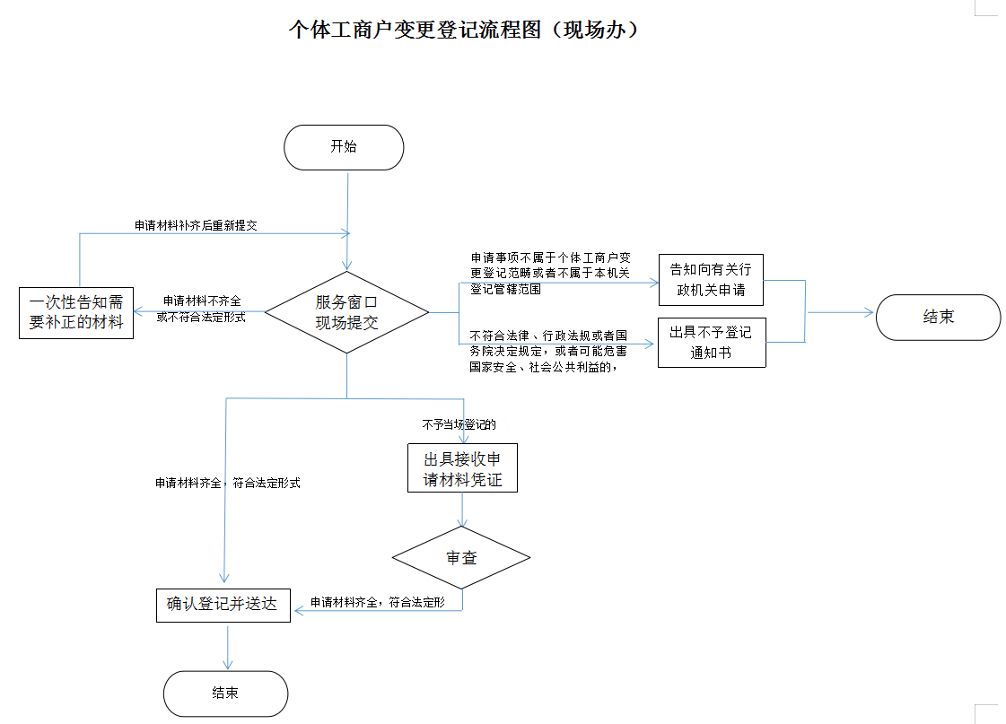 3b807e55-7f06-4426-8bdd-49be5660a0e2.png