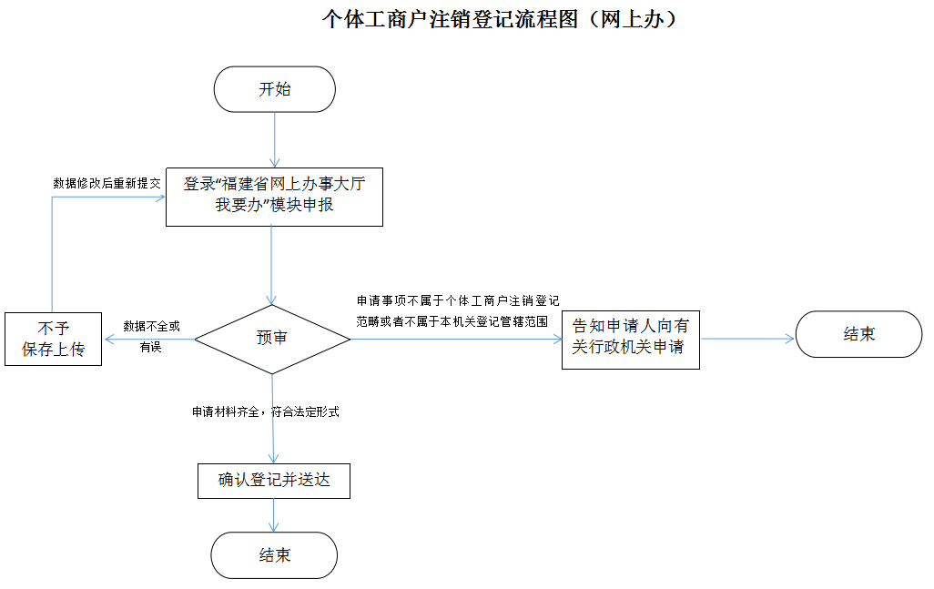 ce342439-d9db-4546-b510-3f106a0227c5.png