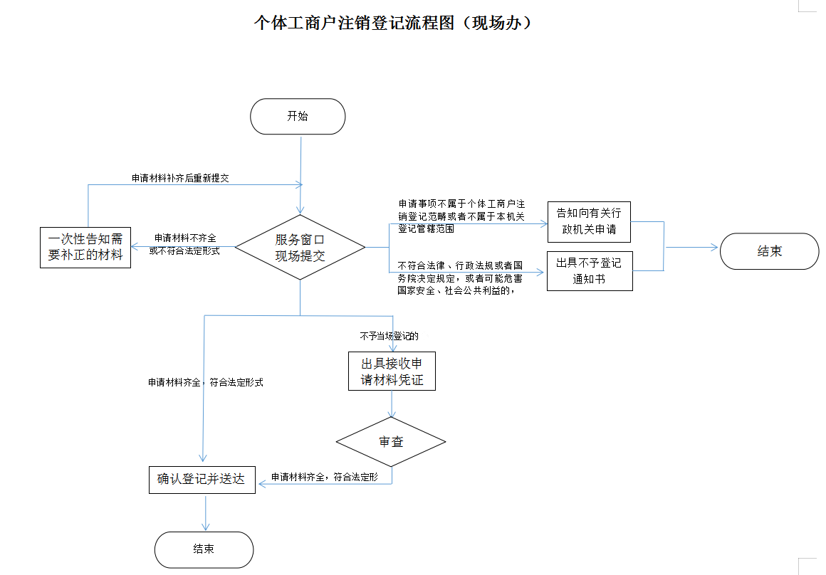 b2ac5c34-244a-4d4d-ac88-afaf384d3132.png