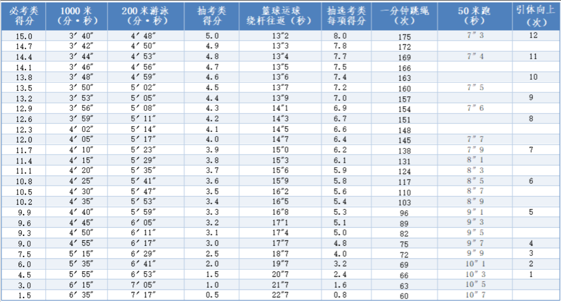 QQ_1741952105720.png