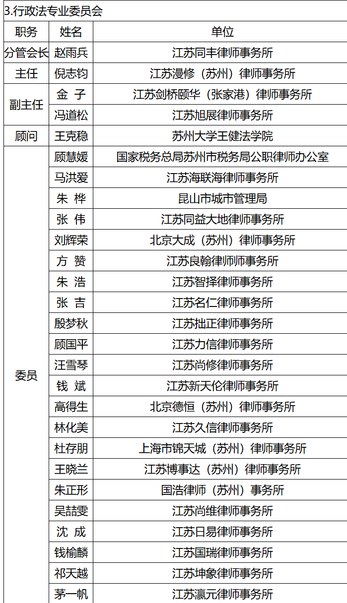 苏州市行政法专业律师