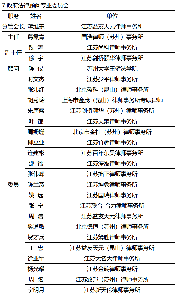 苏州市政府法律顾问专业律师