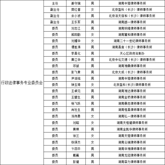 ​长沙市行政法律事务专业律师