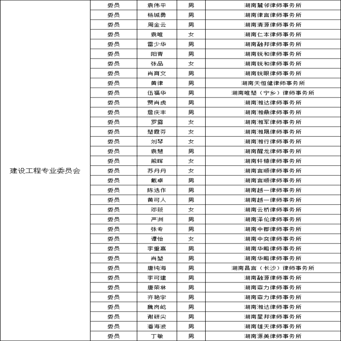 长沙市建设工程法律专业律师