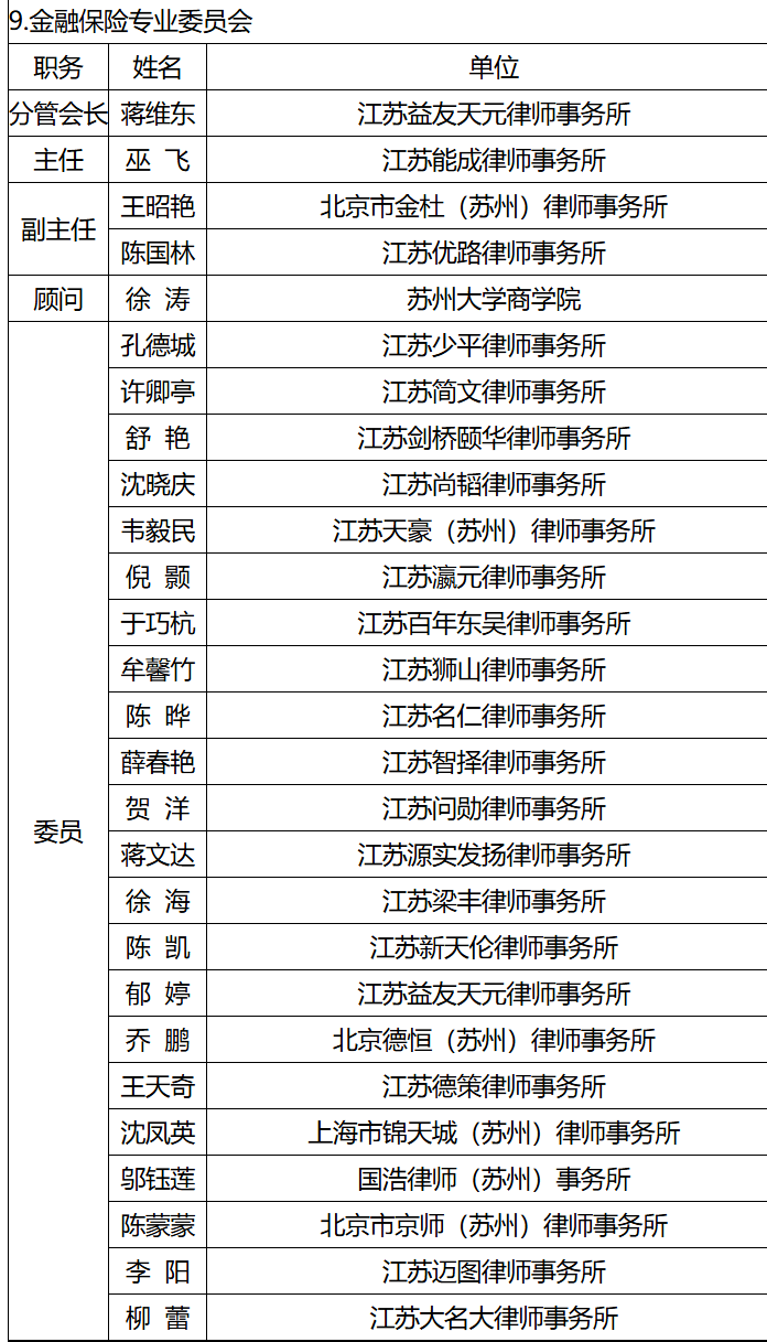 苏州市金融保险法律专业律师