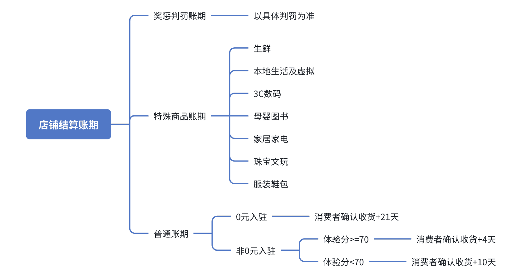 微信图片_20250408094903.png