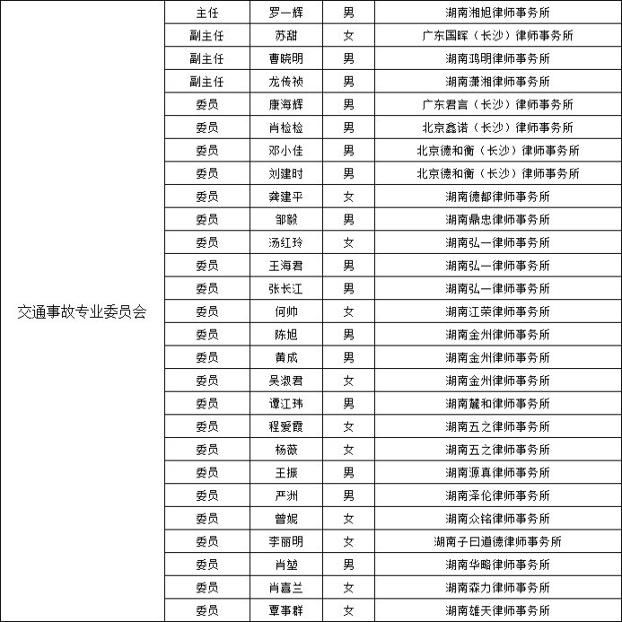 长沙市交通事故法律专业律师
