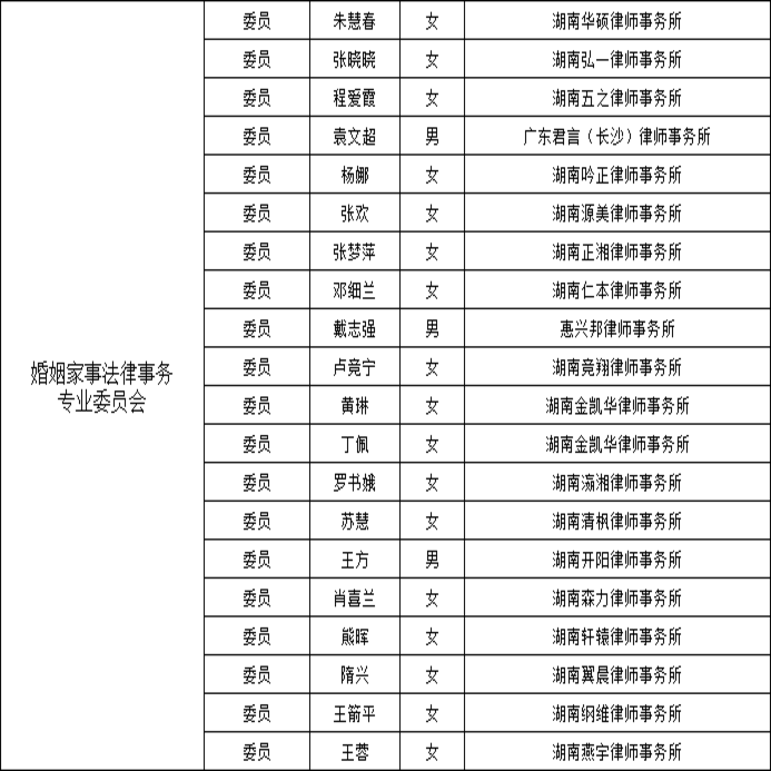 长沙市婚姻家事法律事务专业律师